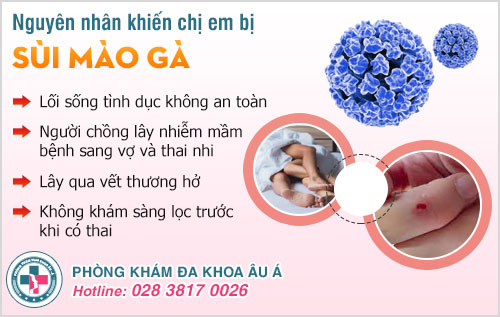 Bị sùi mào gà có mang thai được không